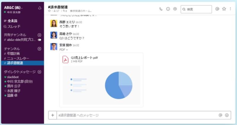 Slackワークスペースに属するユーザーのメンバーIDを調べる方法・手順 