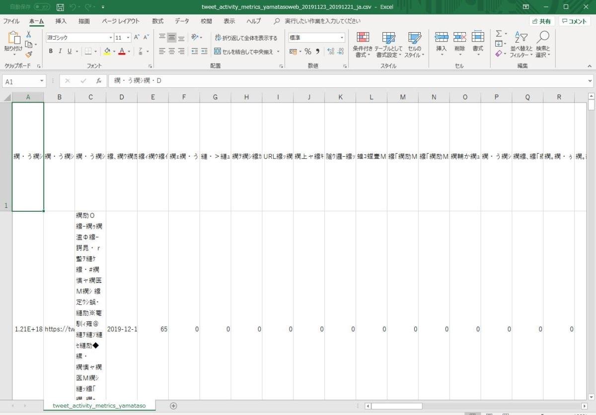 TwitterアナリティクスからエクスポートしたCSVデータはエクセルで開くと文字化けする