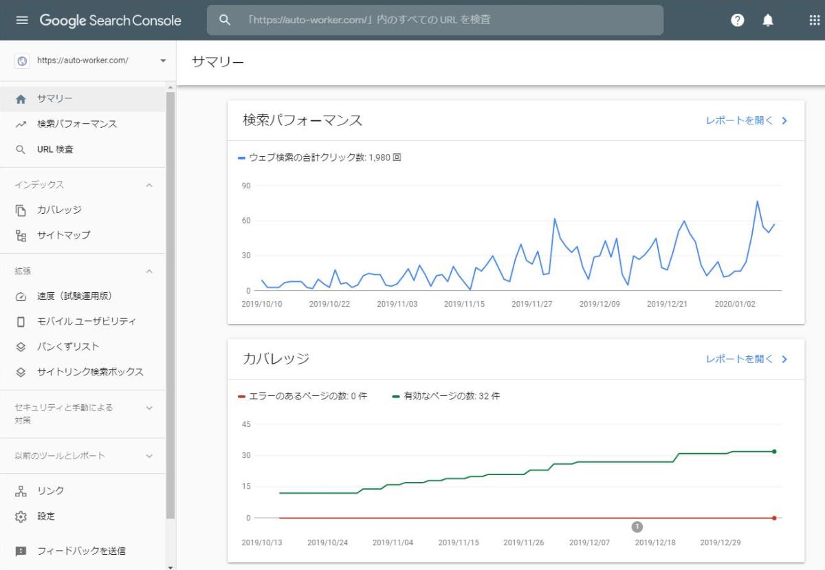 Google Search Consoleのサマリー画面。サーチコンソールはSEO対策に必須のツール