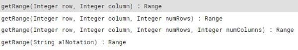 スプレッドシートのセルの範囲を指定するメソッドgetRangeの引数は4種類