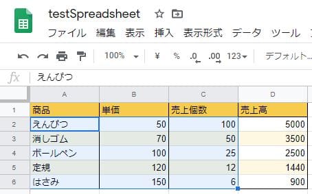 Google Apps Script(GAS)のメソッドgetRangeに4つの引数で複数のセルを範囲指定