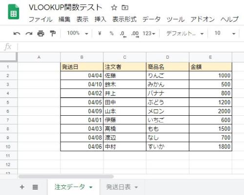 GoogleスプレッドシートでVLOOKUP関数を活用する際のサンプル例の表