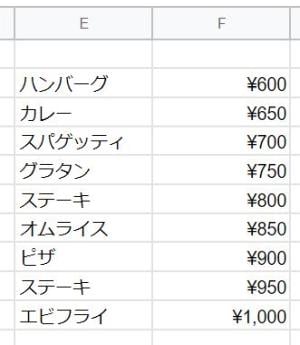 スプレッドシートのプルダウンで表示したい値と連動したい値