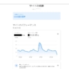 SearchConsoleInsights(サーチコンソールインサイツ)の管理画面