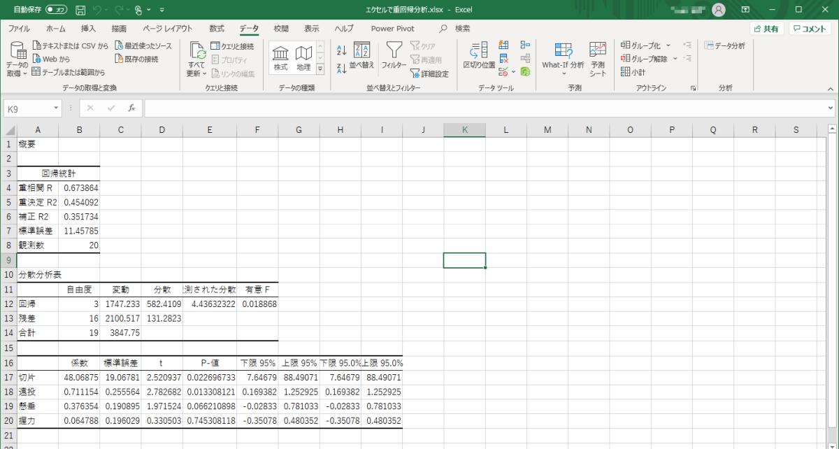 エクセル2019で重回帰分析のデータ分析を行う方法と出力結果の項目を解説