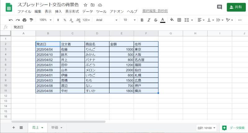 スプレッドシートの行で交互の背景色を設定する方法 注意ポイントも紹介 Autoworker Google Apps Script Gas とsikuliで始める業務改善入門