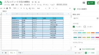 Googleスプレッドシートの「交互の背景色」機能で行の色を塗り分けて表を見やすくする方法