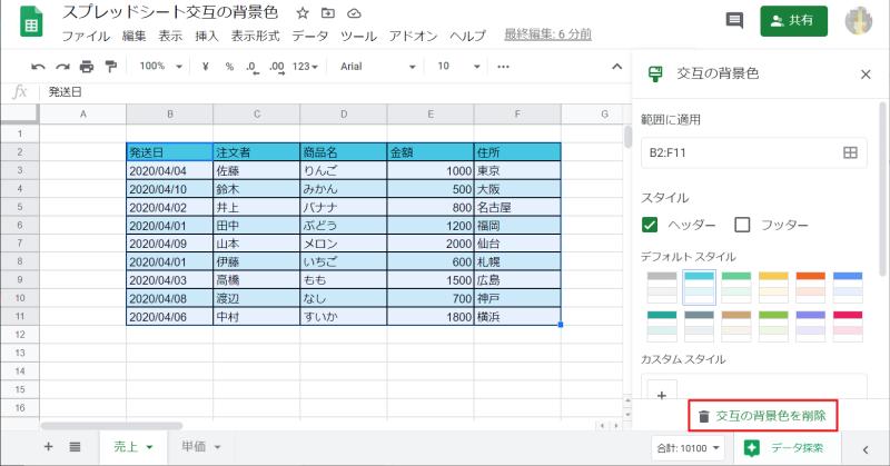 スプレッドシートの交互の背景色の設定を削除する方法