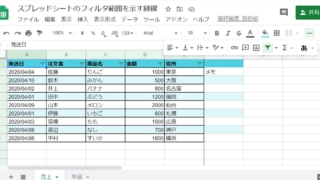 Googleスプレッドシートに表示される緑の枠線はフィルタのソート対象範囲を示している