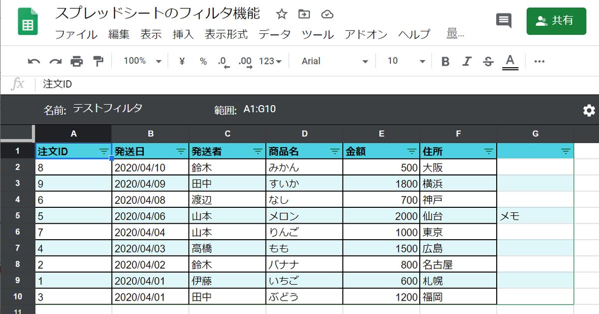 スプレッド シート エクセル 変換