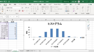 エクセル2019のデータ分析機能にあるヒストグラムで、度数分布の表とグラフを作成