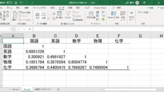 エクセル2019のデータ分析「相関」で相関係数を算出した相関表