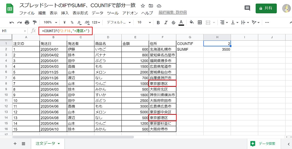 スプレッドシートのCOUNTIFで港区を含むか部分一致を満たした行数をカウント