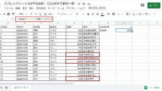 スプレッドシートのSUMIF関数で部分一致を満たしたセルの合計値を算出