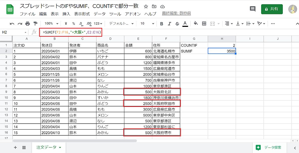 スプレッドシートのSUMIF関数で部分一致を満たしたセルの合計値を算出