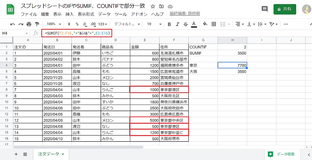 スプレッドシートのIFやSUMIF、COUNTIFでセル参照で部分一致を条件判定する