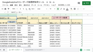 グーグルアナリティクスのユーザーエクスプローラー機能を利用し、匿名化されたユーザーの詳細な行動履歴・カスタマージャーニーを取得できるスプレッドシートツール