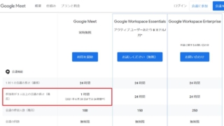 ビデオ会議ツールGoogle Meetの無料・有料のスペック表。無料版の場合の会議時間の制限は？