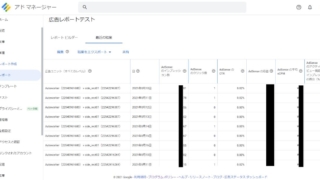 Google Ad Managerで広告の配信数(インプレッション)やCTR、CPM、収益などのレポートを出力する方法