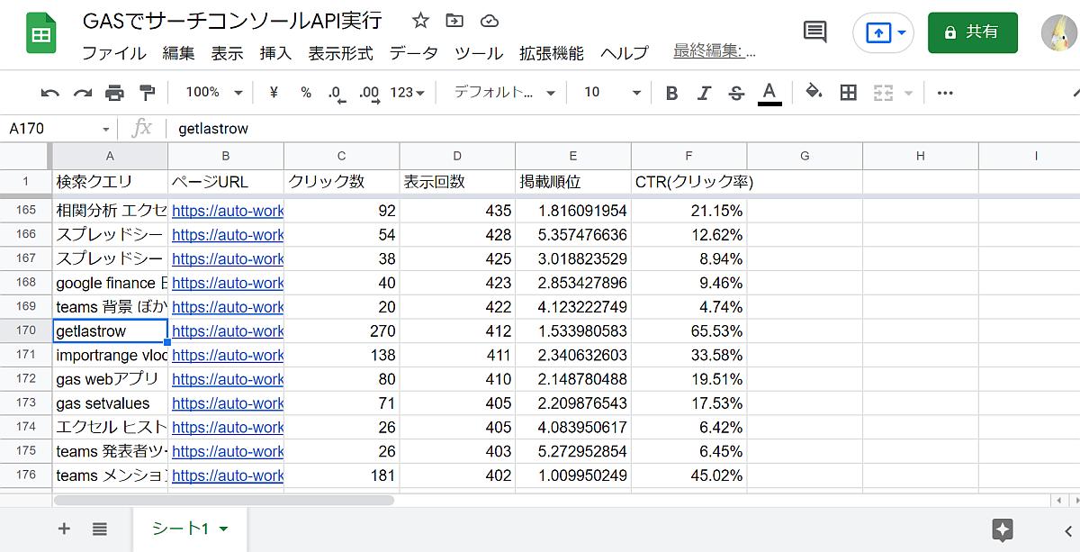 Google Apps Script(GAS)でサーチコンソールAPI(Google Search Console API)を実行し、各種データを取得して、スプレッドシートに出力した結果