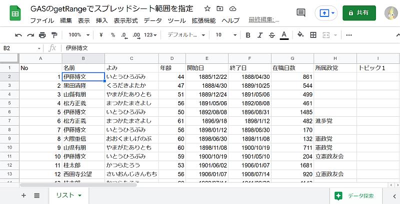 Google Apps Script(GAS)でセル範囲を指定するgetRangeメソッドを使用するために用意したスプレッドシート