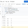 Google Apps Script(GAS)で利用できるfor文の派生形の①for...of、②for...in、③forEachの3パターンを解説