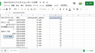 Google Analyticsの従来版ユニバーサルアナリティクス(UA)と新しいGA4のリアルタイムレポートの集計条件を同一(集計期間5分とAMPページ除外)した数値を比較できるツール