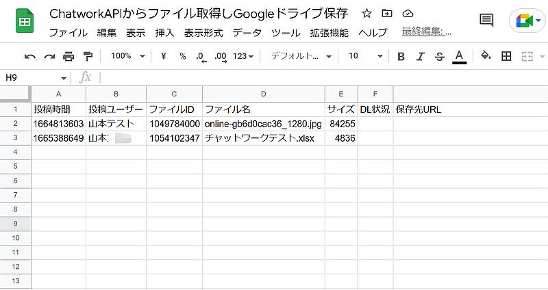 Google Apps Script(GAS)でチャットワークAPIからファイル一覧の情報を取得してスプレッドシートに出力するサンプルコードを実行した結果、ファイル一覧がスプレッドシートに書き込み