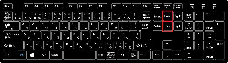 Windowsのパソコンにはカーソルを行頭に移動するhomeキー、行末に移動するendキーが配置