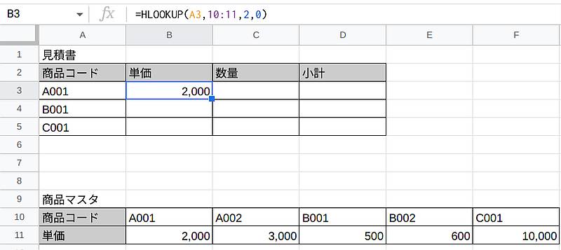 スプレッドシートのHLOOKUP関数で、第一引数を検索キーにして、合致した列の特定行のセルの値を参照