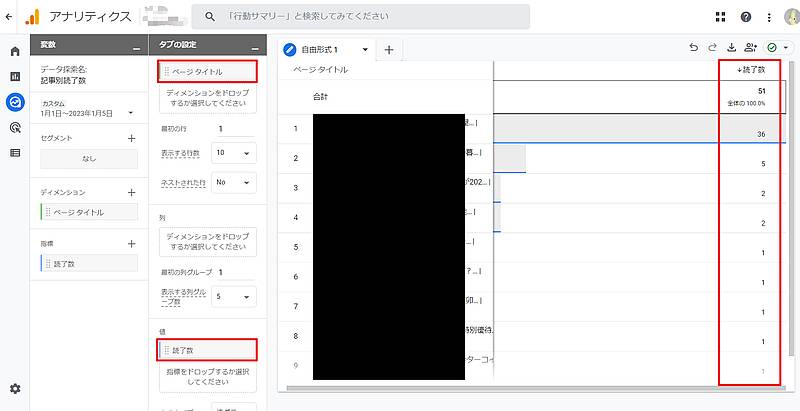 Google Tag Manager(GTM)で設定した読了イベントをGA4でカスタム指標で登録後、探索レポートで読了率レポートを出力