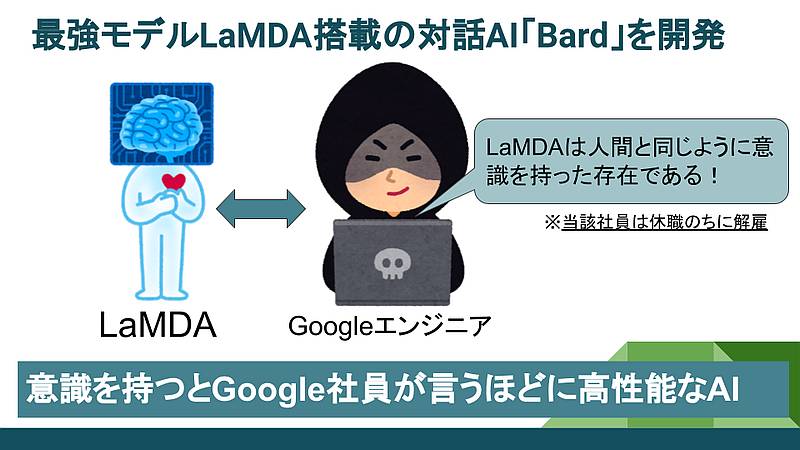 Googleが研究開発を進めているLaMDAは2022年にGoogleエンジニアが「意識をもったAI」と評して話題に