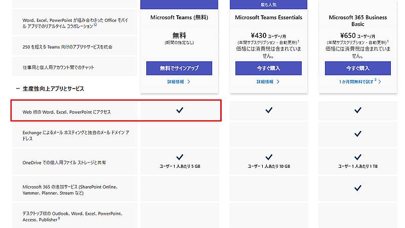 Teams無料版(クラシック)の後継となる無料プランでも引き続きワードやエクセル、パワーポイントのWebブラウザ利用は可能