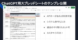 Google Apps Scfript(GAS)でChatGPTのAPIをリクエストする形で、スプレッドシートでChatGPTが利用できるテンプレートを公開