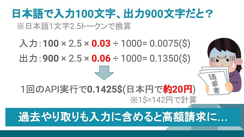 GPT-4のAPI利用料金を「日本語100字入力、生成結果900文字」でシミュレーションした結果