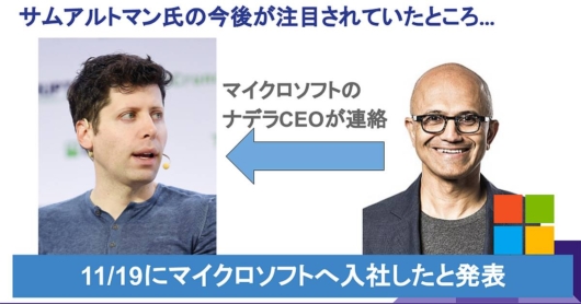 OpenAIと資本提携していたマイクロソフトのCEOであるナデラ氏がOpenAI元CEOのサムアルトマンに連絡した結果、マイクロソフトに入社