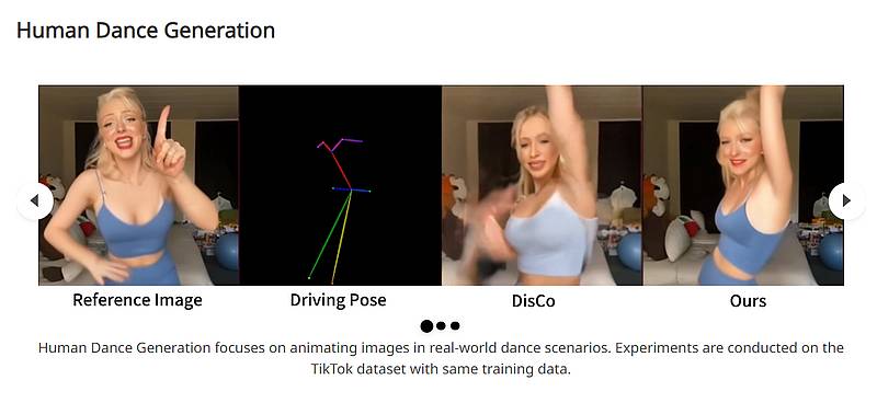 Animate Anyoneが実用化されれば、生成AIで踊ってみた動画を作成可能に