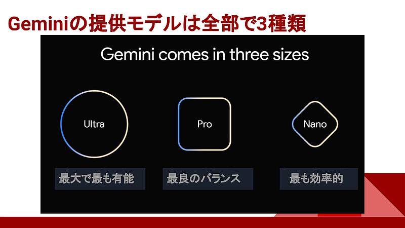 Googleの次世代AIモデルのGeminiは、ウルトラ・プロ・ナノの3種類が提供