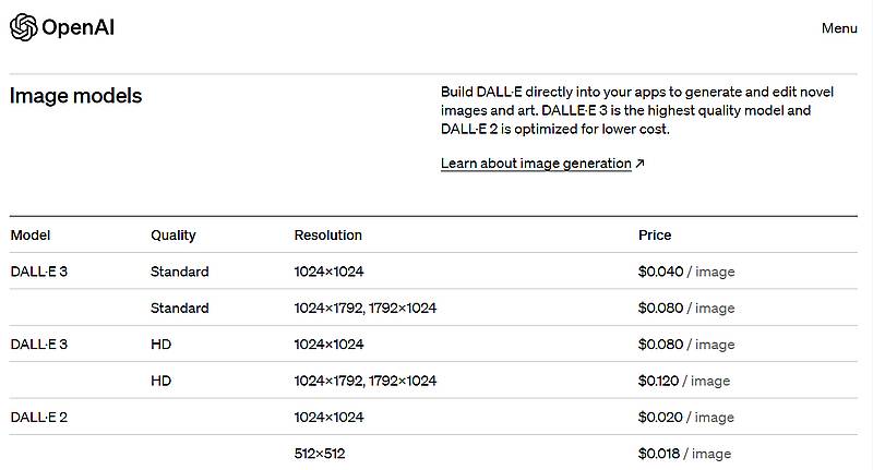DALL-E2とDALL-E3のAPI利用料金の比較表