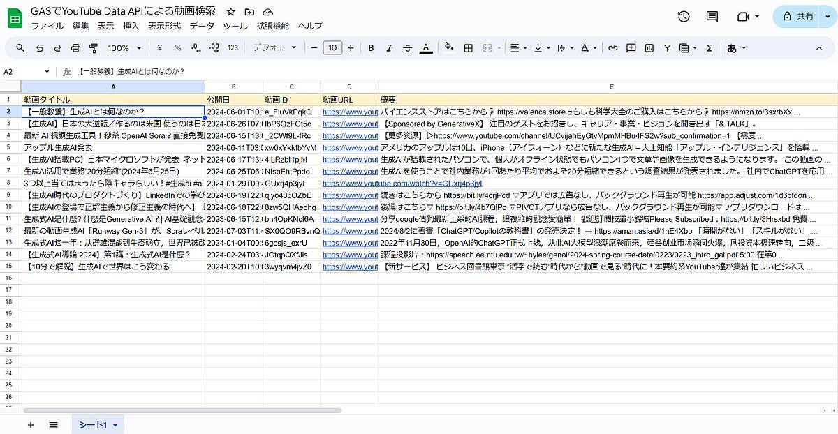 Google Apps Script(GAS)でYoutube Data APIを使って動画検索した結果をスプレッドシートに出力するサンプルコードを実行したところ、動画タイトルや動画ID、URLがスプレッドシートに書き込み