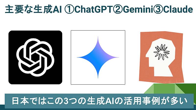 今日本で主要な生成AIとして活用されている3種類はOpenAIのChatGPT、GoogleのGemini1.5、AnthropicのClaude3.5