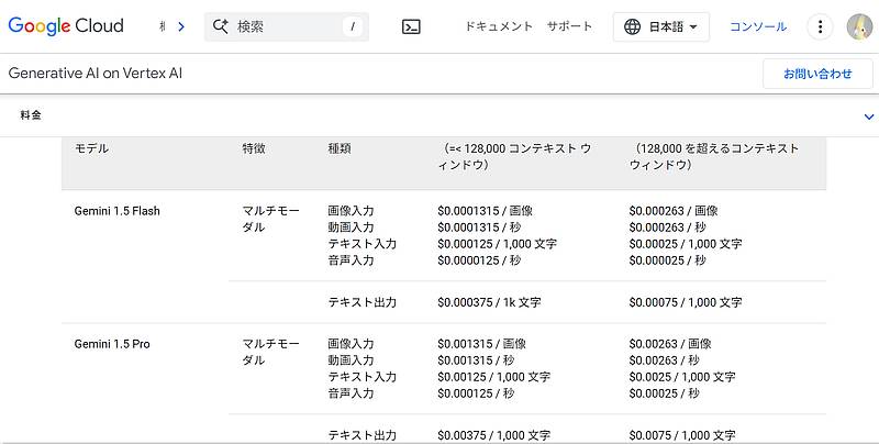 GoogleのVertex AIにおけるGeminiモデルのGemini1.5 FlashとGemini1.5 Proの料金表