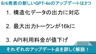 2024年8月6日に発表された新しいGPT-4oの大きなアップデートポイントは、１．構造化データの出力に対応、２．最大出力トークンが16kに、３．API利用料が値下げの3つ